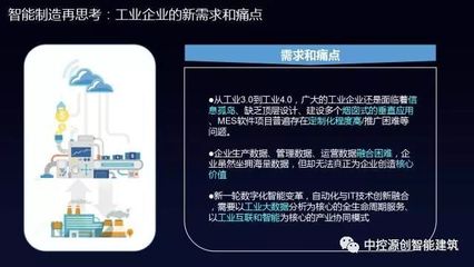 中控工業操作系統supOS正式發布，引領智能制造新篇章