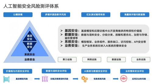 A5站長網(wǎng)聚焦IT業(yè)界動態(tài) 計算機系統(tǒng)服務(wù)領(lǐng)域迎來新變革
